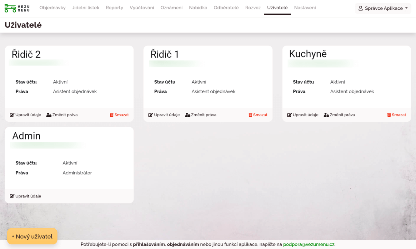 Omezená oprávnění pro vaše kolegy
