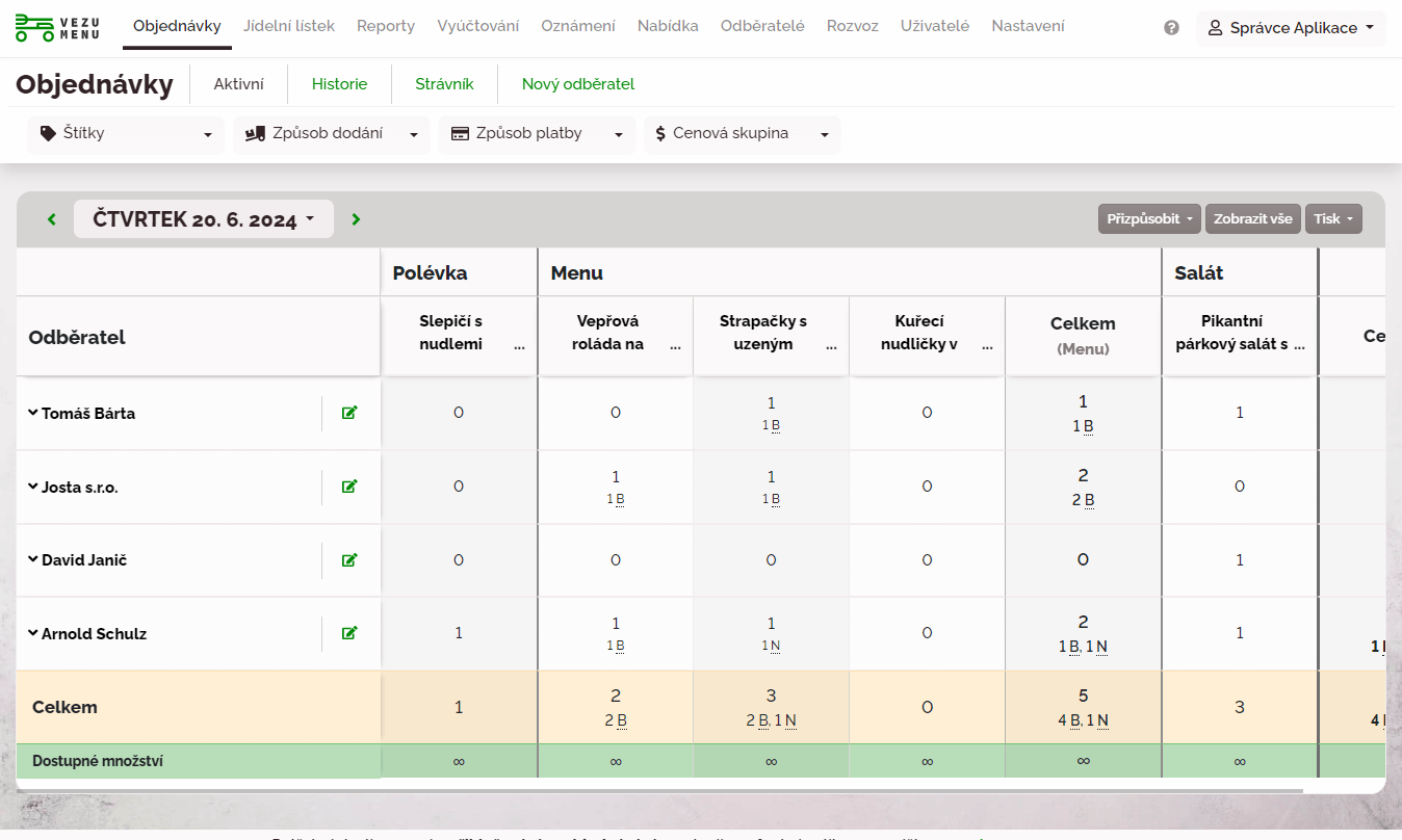 Online objednávky šetřící váš čas